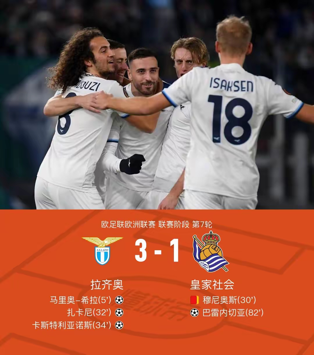 包含皇家社会国际比赛日主帅复盘赛后北京国安备战欧超杯之后,窗口期中超焦点战的词条 包含皇家社会国际比赛日主帅复盘赛后北京国安备战欧超杯之后,窗口期中超焦点战的词条