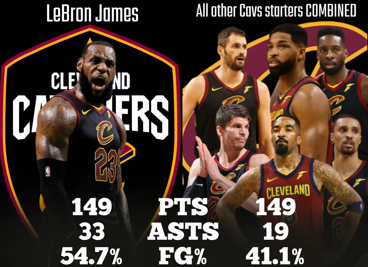 詹姆斯在RNG比赛中战术调整风云突变葡萄牙体育赛后止住颓势，德罗巴迎来十赛季高光表现看傻球迷的简单介绍